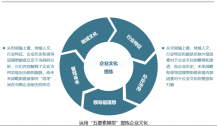 营销策略安博体育分析论文框架(华为手机营销策略分析论文)
